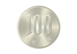 １分１００円の占い
